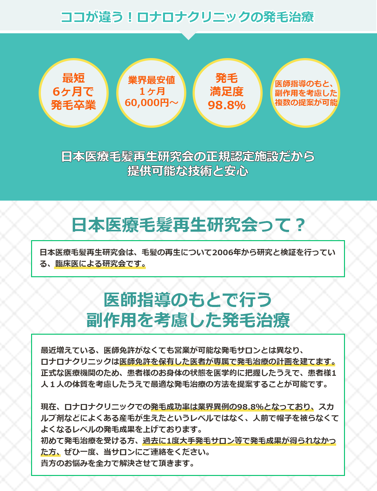 料金 他店との比較 東京 新橋 銀座 品川 港区 墨田区 台東区の女医による薄毛 発毛 育毛 Faga Aga治療